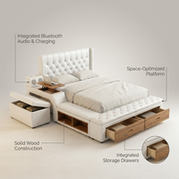 Smart Storage Bed Built for Space Optimization, Wooden Frame, Queen King Size, Modern Headboard — infographic