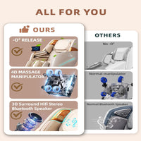 Massage Chair Full Body, 4D Zero Gravity Massage Chairs, 20 Auto Modes, 11 Massage Technique, 40 Airbags Shiatsu Massage, APP Control with Hifi Bluetooth Speaker Beige