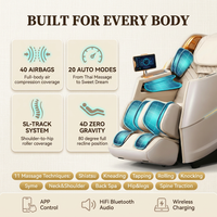 Massage Chair Full Body, 4D Zero Gravity Massage Chairs, 20 Auto Modes, 11 Massage Technique, 40 Airbags Shiatsu Massage, APP Control with Hifi Bluetooth Speaker Beige — Results & Stats