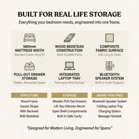 Smart Storage Bed Built for Space Optimization, Wooden Frame, Queen King Size, Modern Headboard — Results & Stats