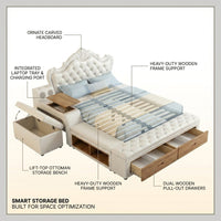 Smart Storage Bed Built for Space Optimization, Wooden Frame, Queen King Size, Modern Headboard — How It Works