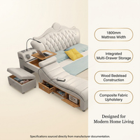 Headboard Storage Double Bed Queen Drawers King Size Smart Bed Luxury Princess Modern Letto Matrimoniale Bedroom Furniture — Results & Stats